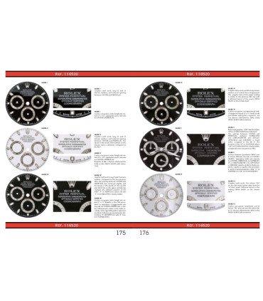 Mondani-Rolex Daytona Self-Winding