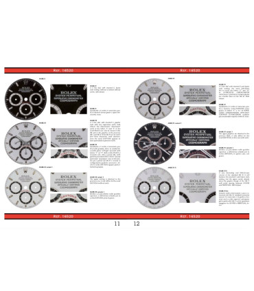 Mondani-Rolex Daytona Self-Winding